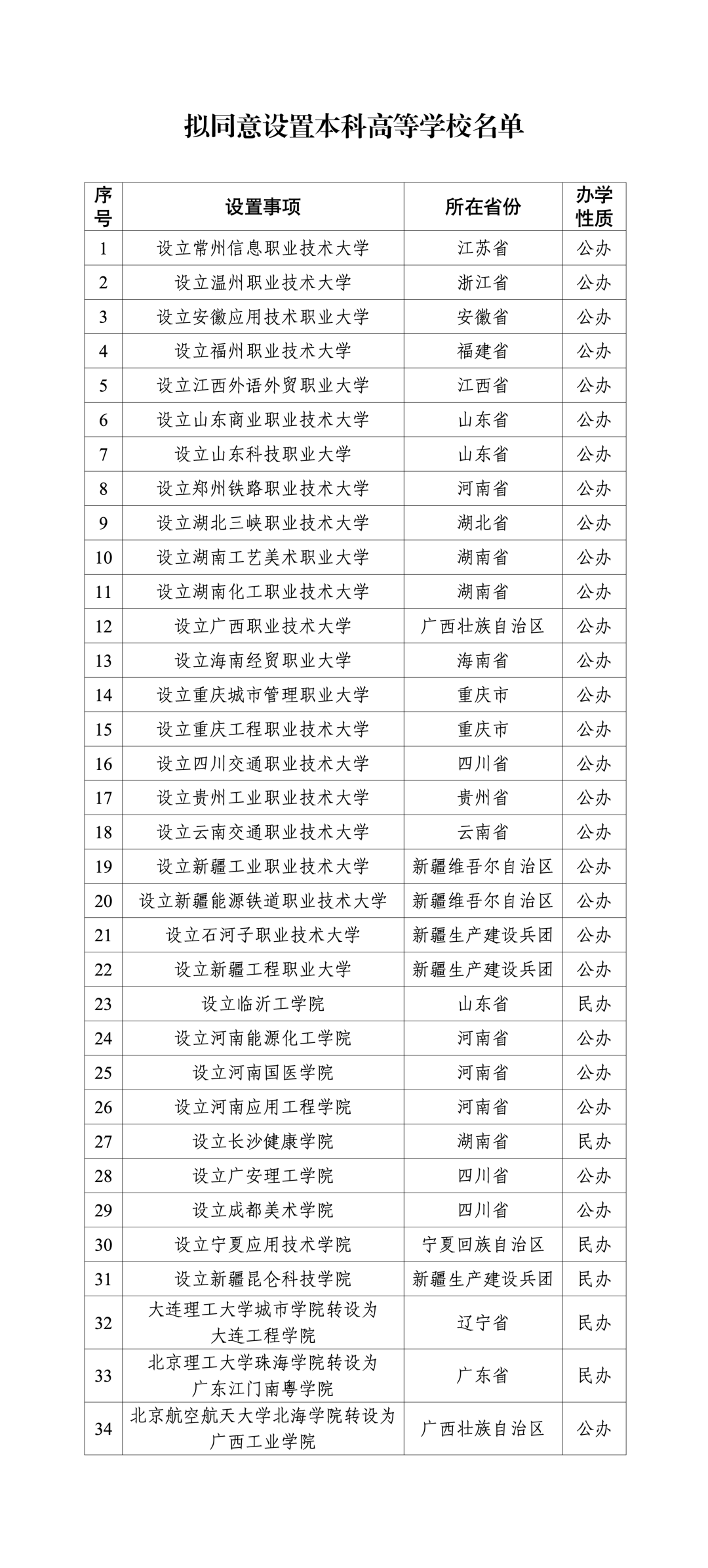 111c1ae1d7cb4fac890f9bfcc89a31f6.png