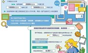 加强职业教育和技能人才培养