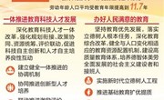 “十五五”期间，教育怎么干