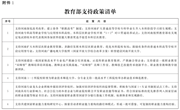 教育部 河南省人民政府 关于深化职业教育改革推进技能社会建设的意见